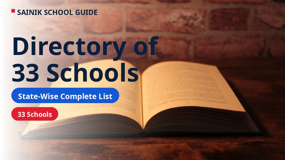 Sainik Schools List 2027: 33 Schools